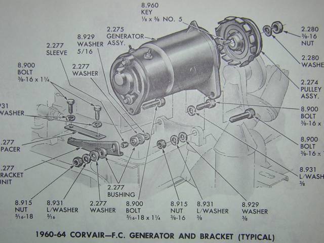 Corvair Generator Mounting View from Parts Book Corvair Generator Mounting View from Parts Book